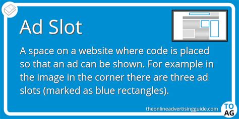 Spot vs slot in the context of advertising space.
